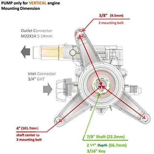 Max 3000 PSI 2.4 GPM Pressure Washer Pump Vertical 7/8x22 Shaft I322867