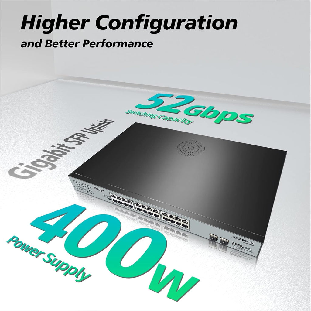 24 Port Gigabit PoE Switch with 2 Gigabit SFP Uplink, Fanless Rackmount, 400W Unmanaged Network Switch K392031