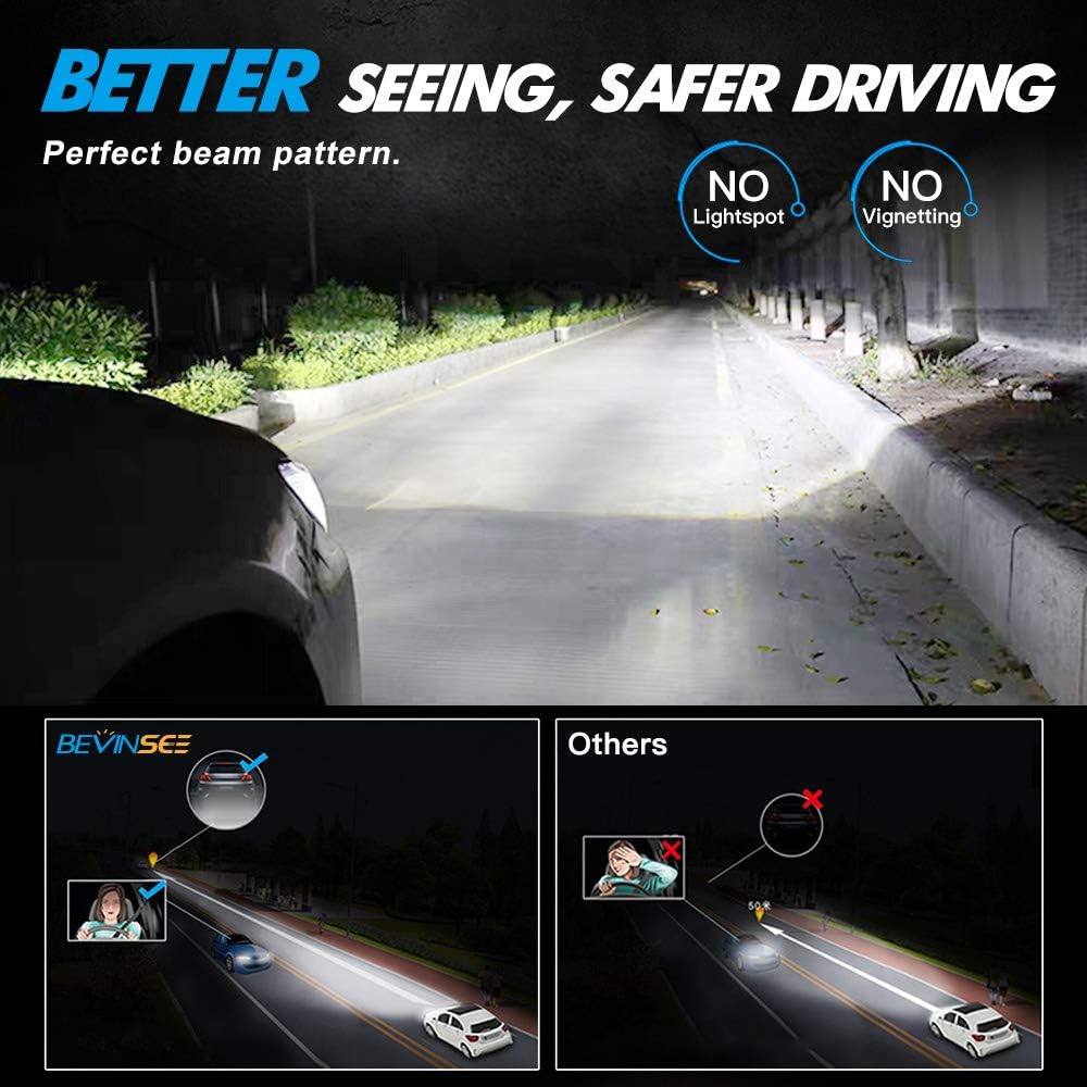 H11/H9/H8/H16 LED Headlight Bulbs 2pcs Pack of 2 Y749