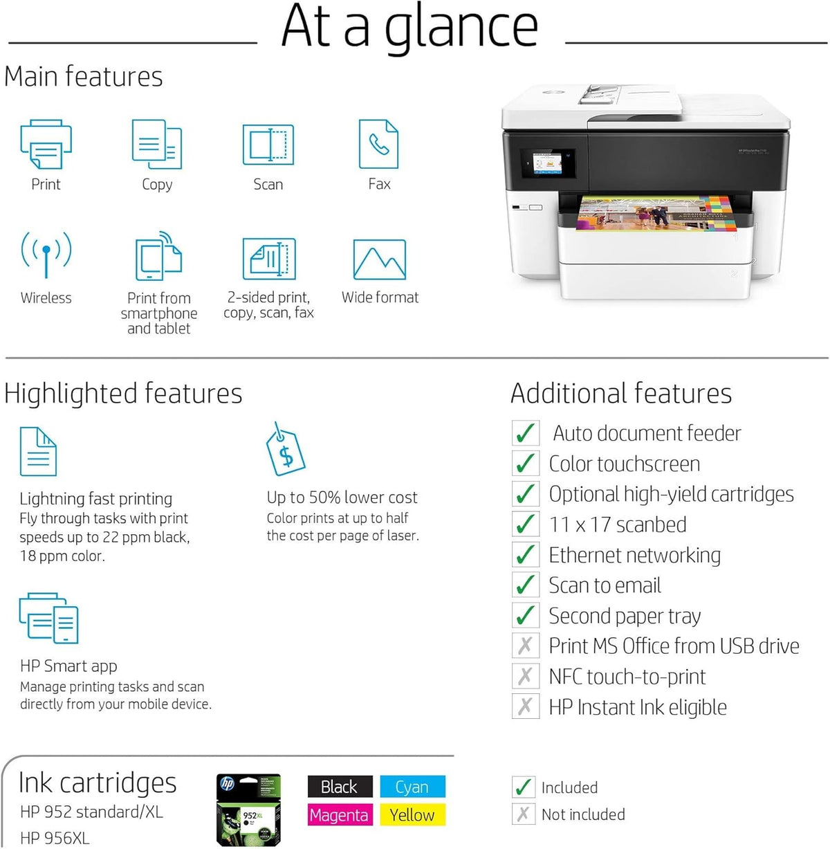 HP OfficeJet Pro 7740 Wide-Format Color Inkjet All-in-One Printer with JAWFOAL Printer Cable V47959