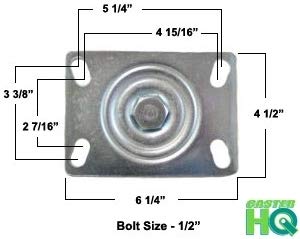 8 x 3 Heavy Duty Caster with Green Polyurethane on Steel Wheel I9315
